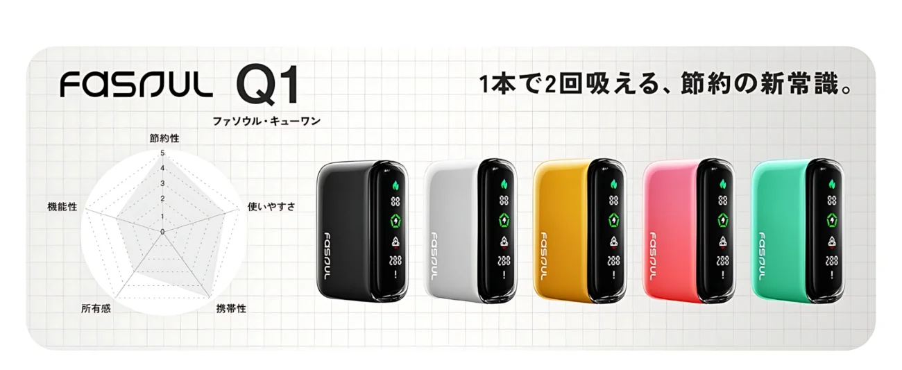 Fasoul Q1 加熱菸機｜IQOS ILUMA 相容