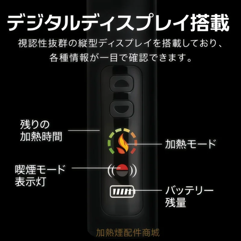 HiTASTE L1 二回機|IQOS ILUMA 相容加熱煙主機|TEREA/SENTIA 專用|一彈二抽|Type-C 快充|2600mAh 長效續航 2 HiTASTE L1 加熱煙主機